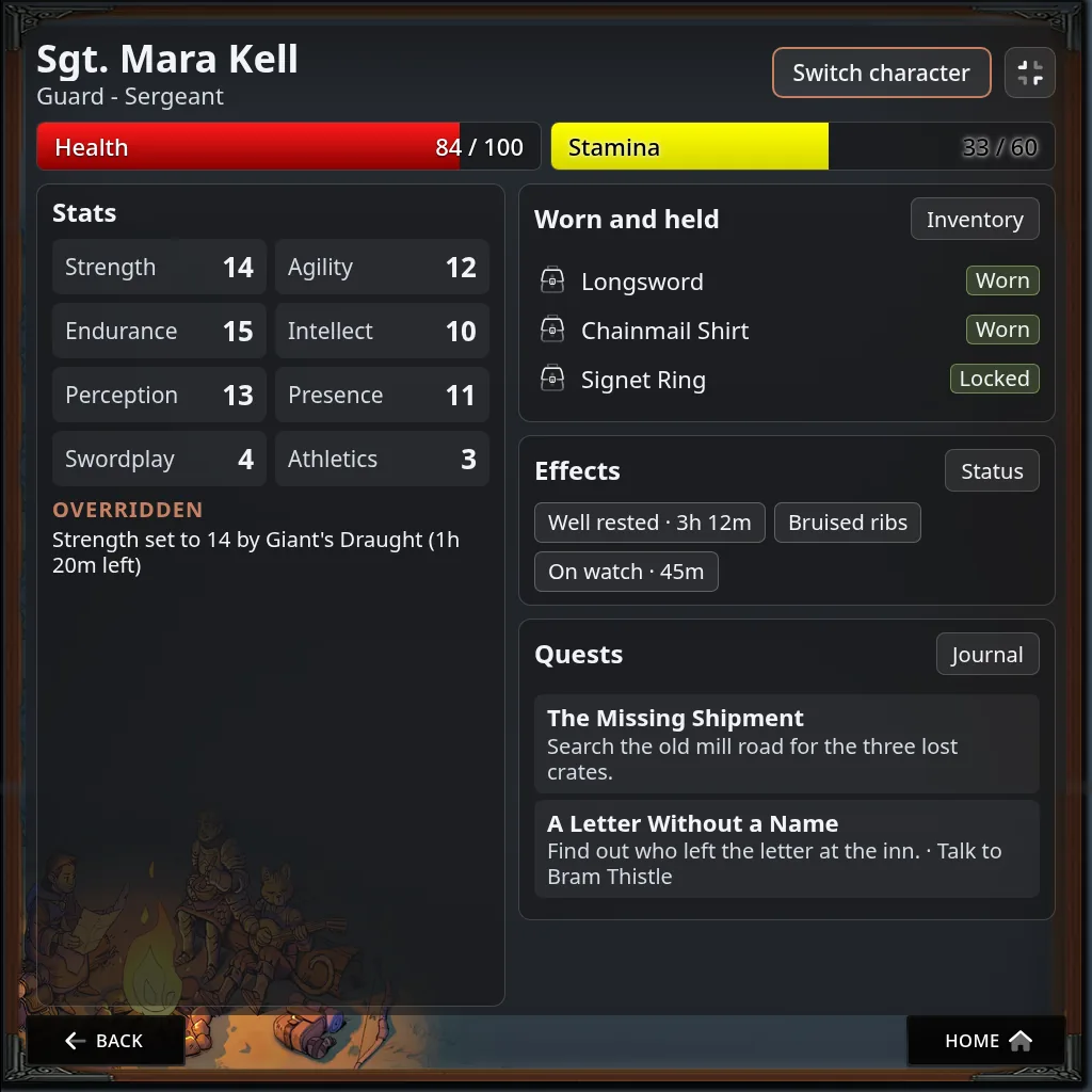 A character sheet on the HUD: bars, stats, worn gear, effects and quests